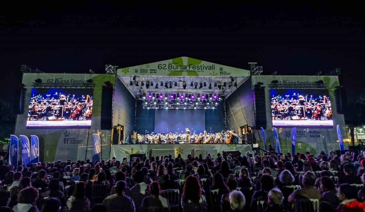 Uluslararası Bursa Festivali